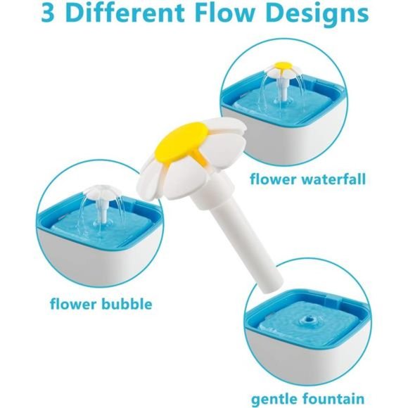 Pet Fountain, 84oz/2.5L Automatic Cat Water Fountain Dog Water Dispenser - Picture 2 of 6